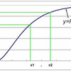 Excelで確率変数を実現する方法（２）