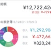 20220724の資産総額12,722,426円。