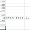 生活費ムダがありすぎて反省してます