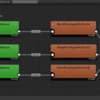 【Unity】AssetGraph で AssetPostprocessor の処理を構築する方法