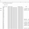 OECD Household savings data analysis 4 - Join World Bank per capita GDP data using R inner_join() function