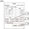 【17】日本一やさしいインボイス制度について