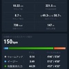 【EペースJog】12km Ave 5'01/km キロ5のペースが速い…