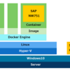 SAP Netweaver AS ABAP 7.51をDocker for Windowsにインストールしてみた