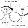 メガネの修理