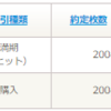 12月18日の利益は、　＋200,000円でした！