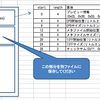 ファイルの読み込み開始位置と終了位置を指定して書き出す〜seek、read