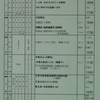 週計画No.50(3月8日～14日)について