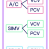 人工呼吸モードの選び方（A/C,SIMV,CPAPの違い）