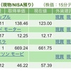 3日目　投資は真似して稼ぐ(米国株)