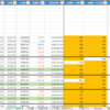 今週の日経平均予想