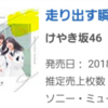 けやき坂461stアルバム「走り出す瞬間」が3日連続オリコンランキング1位を獲得!!気になる売上枚数は...!?