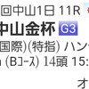 １/4(日) 中山金杯、京都金杯 よそう屋 のりべえの全力馬券！