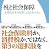 【お題】社会保障