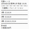 【大阪杯予想無料公開】先週、ほぼ帯馬券獲得の注目株❗️❗️