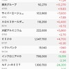 三連騰