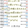 11月19日・自動売買ソフトの収益報告＠うわぁ～1万6千円( *´艸｀)♪