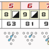 ボウリング：ファールを恐れるな