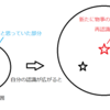 何が一番大切か