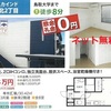 ハウスカインド：ネット無料！　家賃　３万５千円！鳥取大学　アパート　部屋探し！敷金礼金０円！初期費用が安い！オール電化・独立洗面台・浴室乾燥機・IH２口