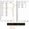 SQLでExcelの集計を簡単・楽しく - TOP句