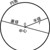 π とかいう邪悪な存在