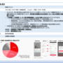経産省のCEコマースビジネス推進のためのガイドに、メルカリの事例が2つ掲載