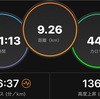 東京マラソン2018エントリー完了