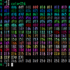 bash/zshで16色(ANSI カラーコード)と256色のカラーパレットを表示