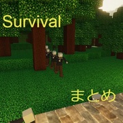 Steam Colony Survival コロニーサバイバル を遊ぶならこれらを読もう ぺやろぐ