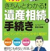 亡くなった祖母名義の土地の名義変更が進まない