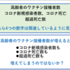 変わりタネの年賀状を機に