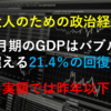 【大人のための政治経済】7～9月期のGDPはバブル期を超える21.4％の回復！ただし実額では昨年以下の水準