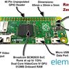 Raspberry Pi Zeroが発売されました。