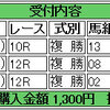 8/16(日)の複勝コロガシの予想。本日は現時点オッズで元手1,200→32,000円