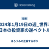 2024年1月19日の週_世界と日本の投資家の逆ベクトル