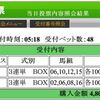 3/11　金鯱賞