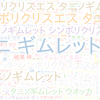 　Twitterキーワード[タニノギムレット]　05/05_20:00から60分のつぶやき雲
