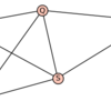 SageMathとグラフ理論（隣接行列、接続行列、ラプラシアン（キルヒホフ）行列）