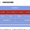 いきいきに繋がる学びのプロセスである自己調整学習の紹介