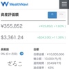 WealthNavi ☆ THEO解約金全額を投入！！！長期割は半年後から。