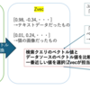 Zvecを触りながらベクトルDBについて調べてみる