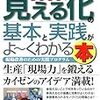 見える化の基本と実践がよ~くわかる本