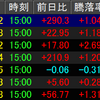 6/8相場振り返り