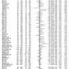 メタアナリシスっぽいので公平な入試を受けたい　令和2年版