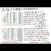 　 絵の上手い奴と下手な奴の決定的な違いは画面の情報量の取捨選択にあるらしい