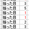 VBAメモ：とにかくサイコロを振りたい、すぐ振りたい。