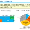 「太陽光パネル設置義務化」に賛否、国が脱炭素住宅の検討会を開始