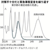 歴史が面白い459