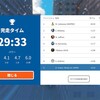 水曜日　Race: Stage 4 - Zwift Unlocked - Race (B) on Spinfinity in New York